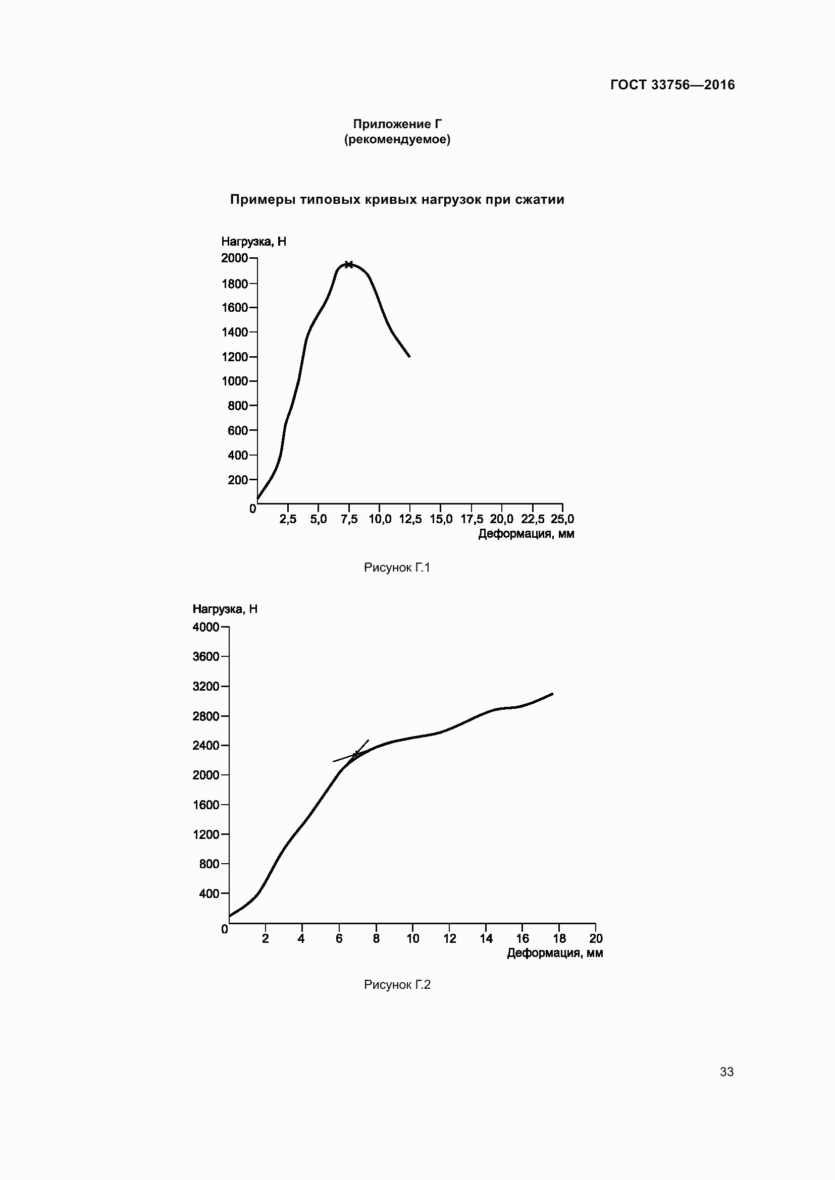 Страница 38 ГОСТ 33756-2016