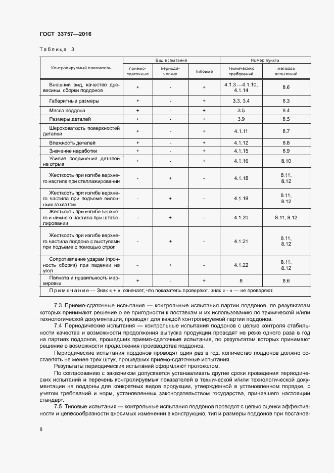Страница 11 ГОСТ 33757-2016