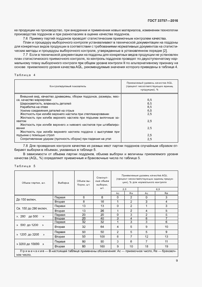 Страница 12 ГОСТ 33757-2016