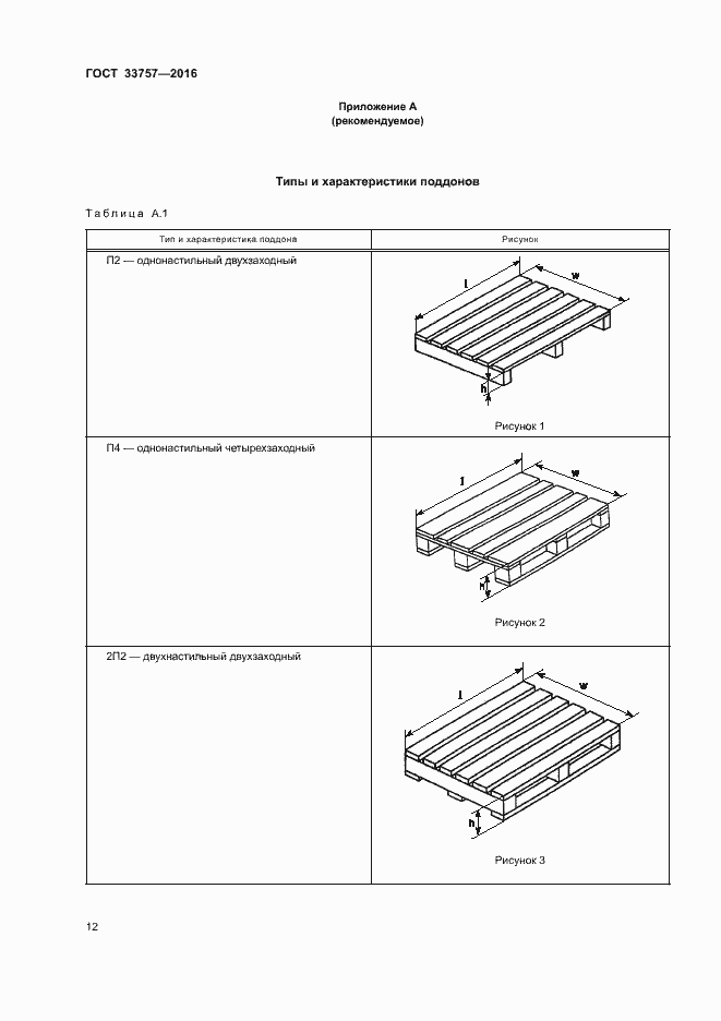 Страница 15 ГОСТ 33757-2016
