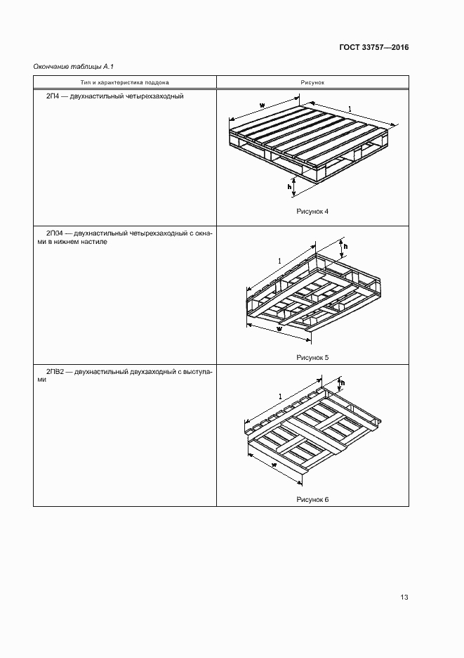 Страница 16 ГОСТ 33757-2016