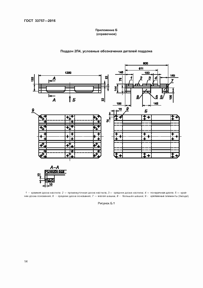 Страница 17 ГОСТ 33757-2016