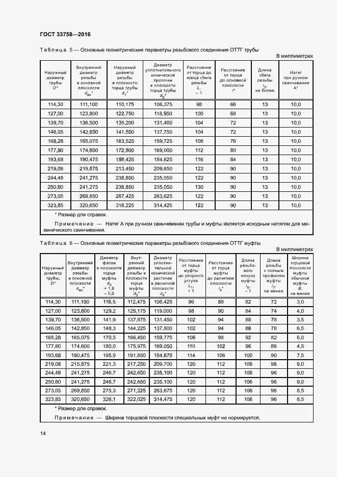 Страница 19 ГОСТ 33758-2016