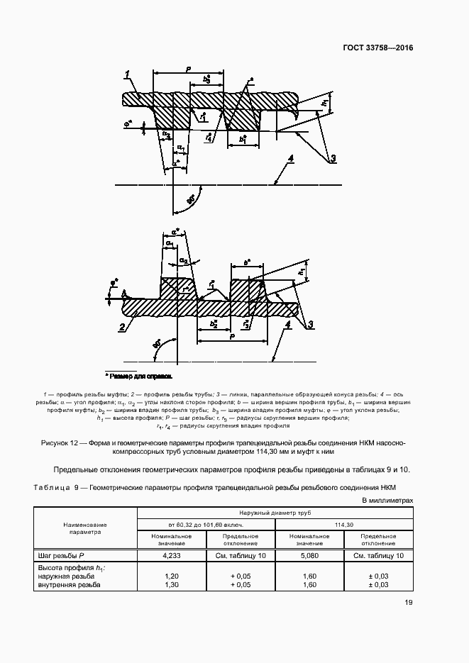Страница 24 ГОСТ 33758-2016