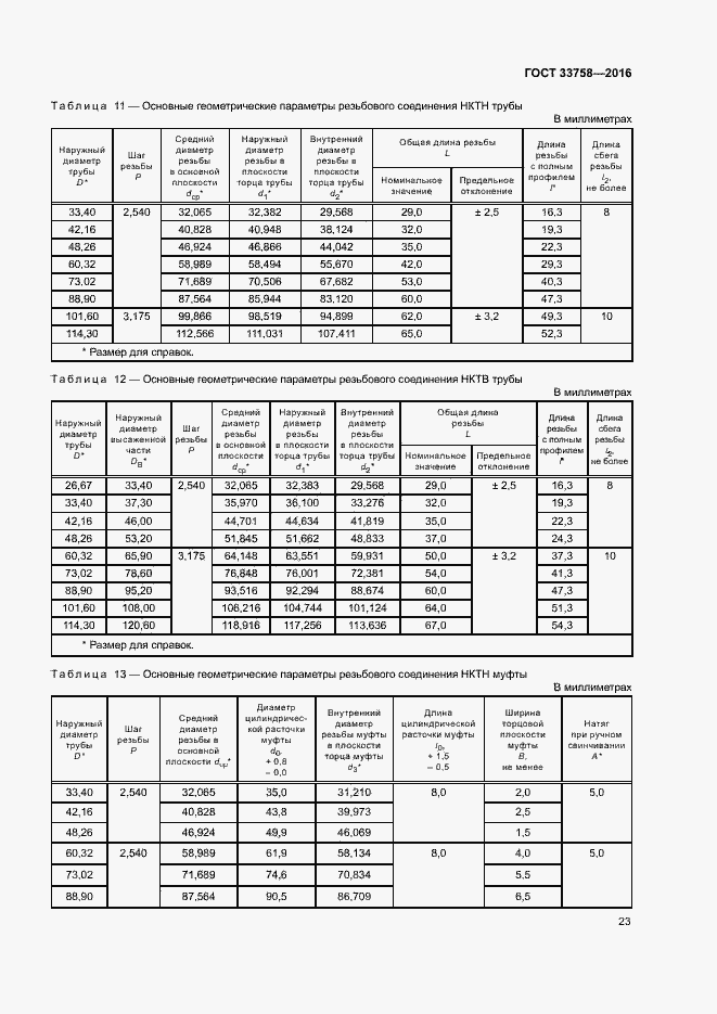 Страница 28 ГОСТ 33758-2016