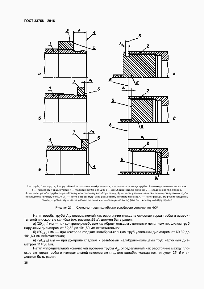 Страница 41 ГОСТ 33758-2016