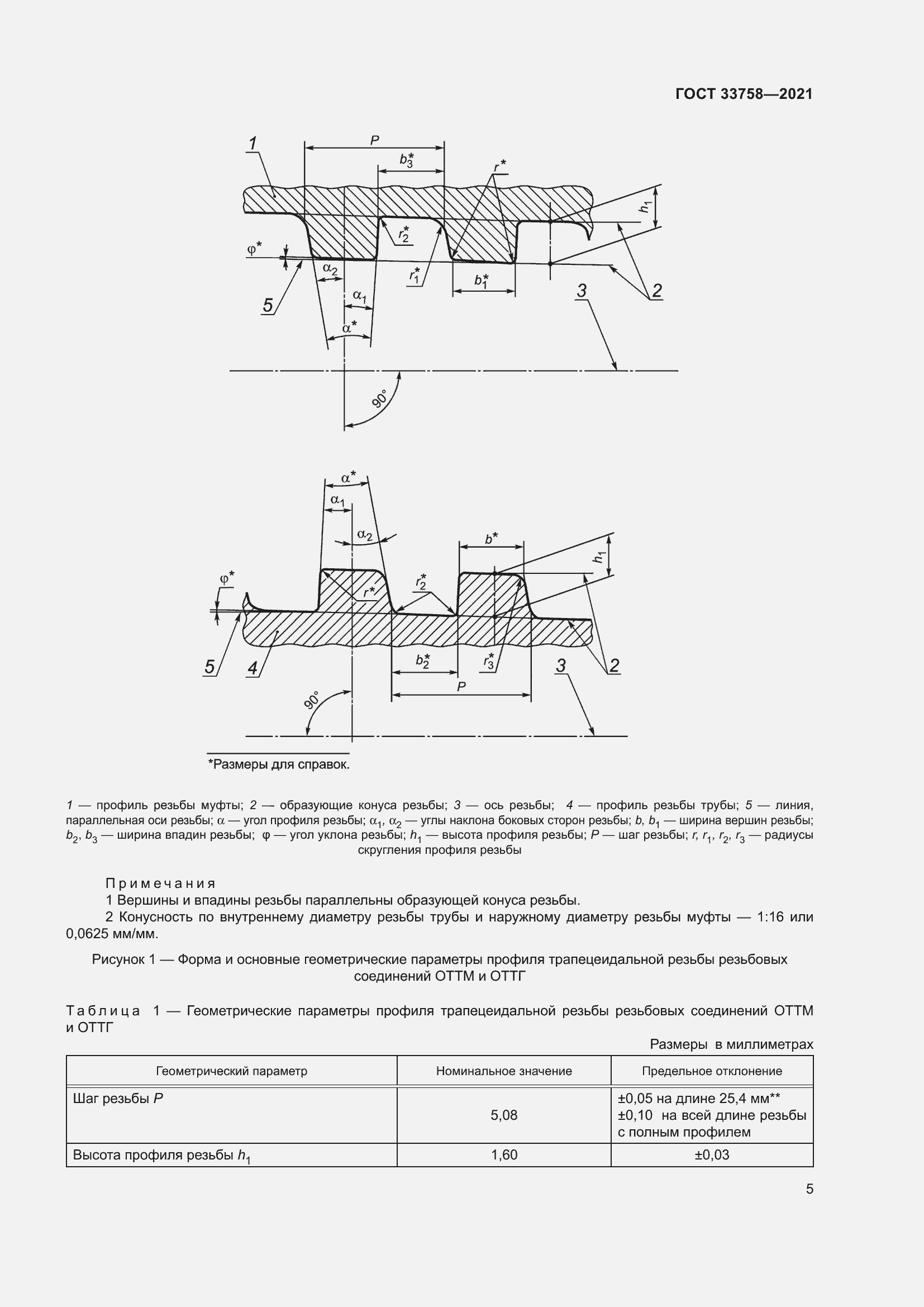 Страница 11 ГОСТ 33758-2021