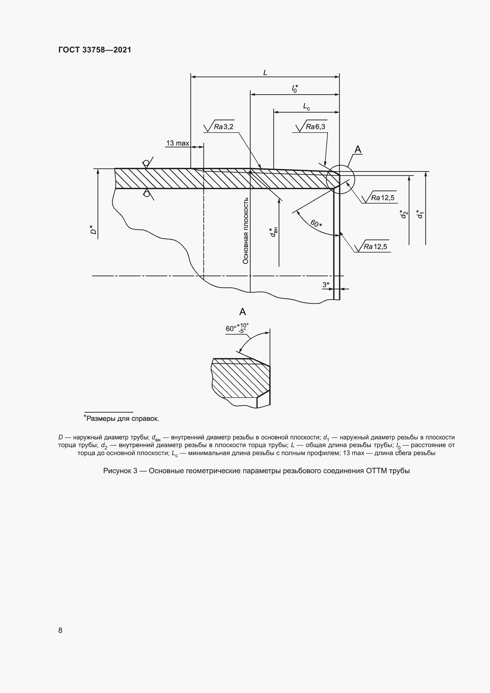 Страница 14 ГОСТ 33758-2021