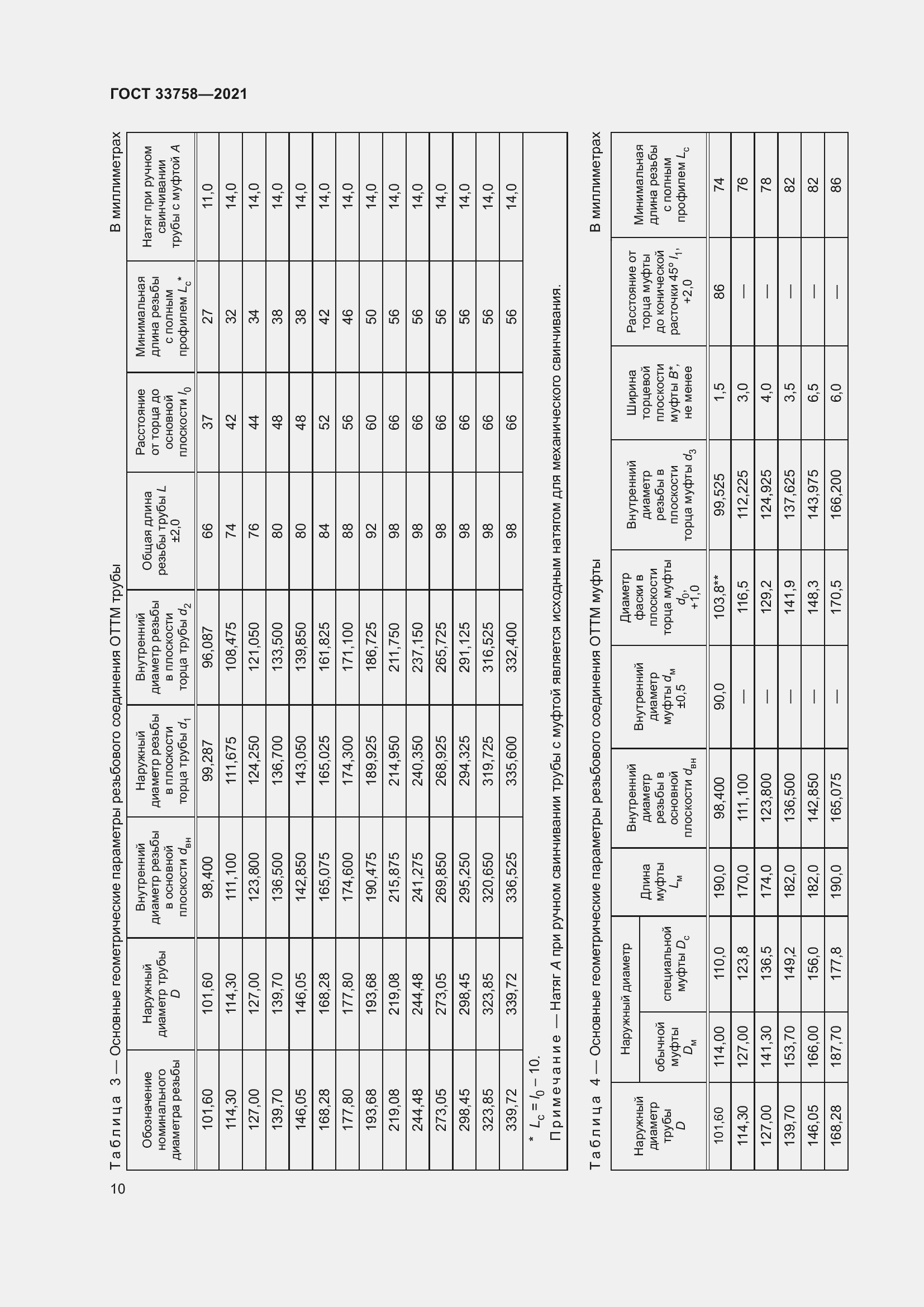 Страница 16 ГОСТ 33758-2021