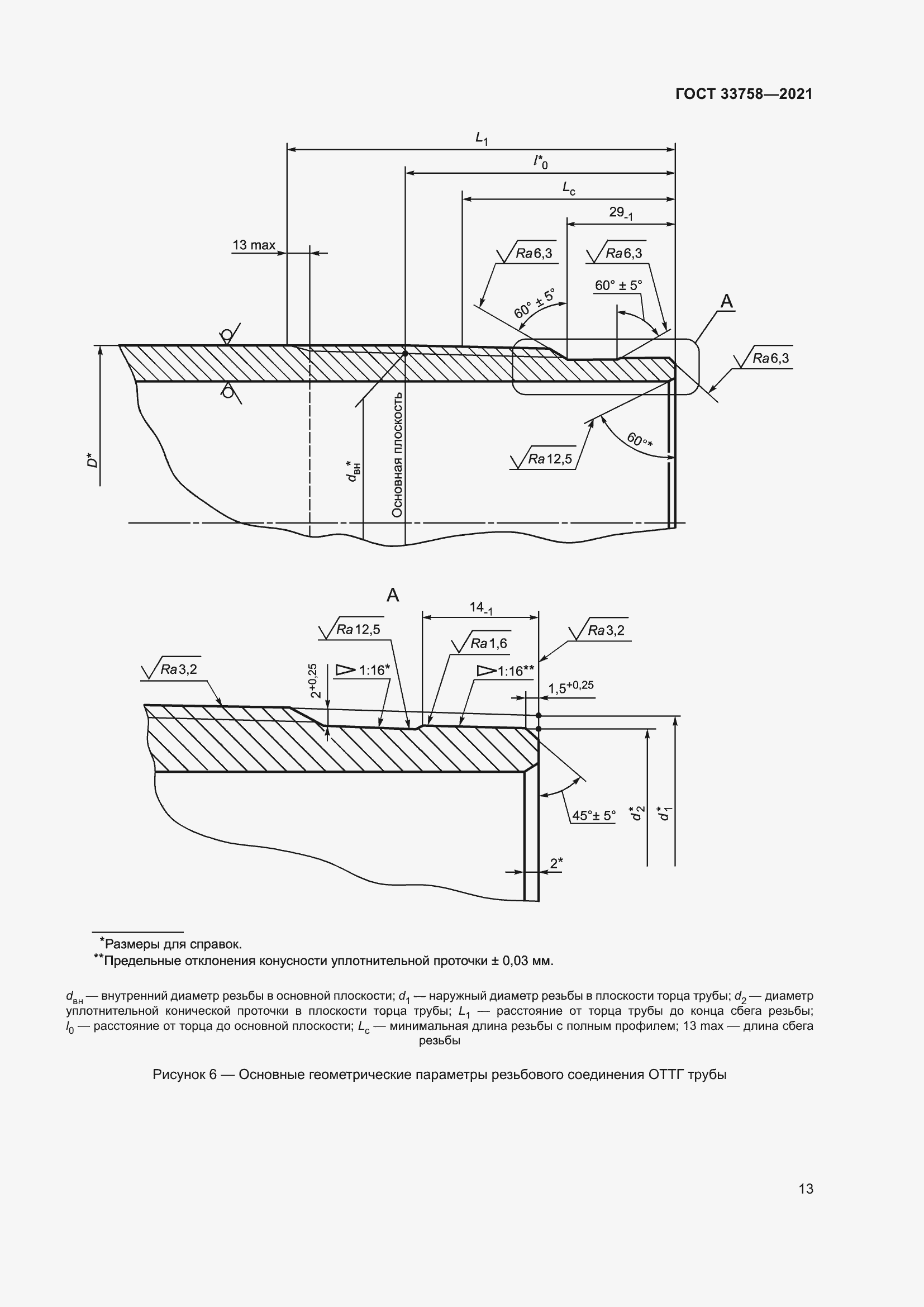 Страница 19 ГОСТ 33758-2021