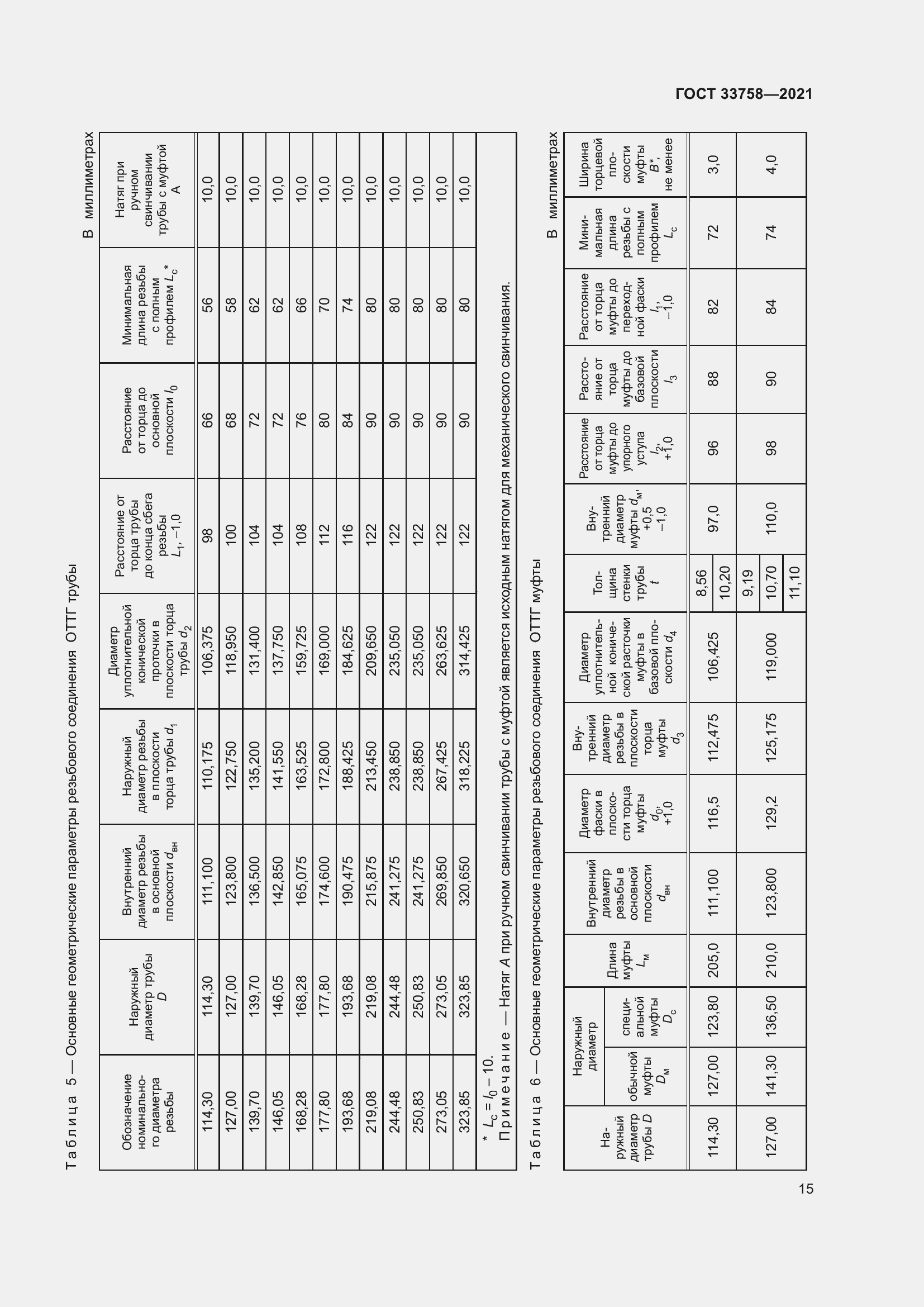 Страница 21 ГОСТ 33758-2021