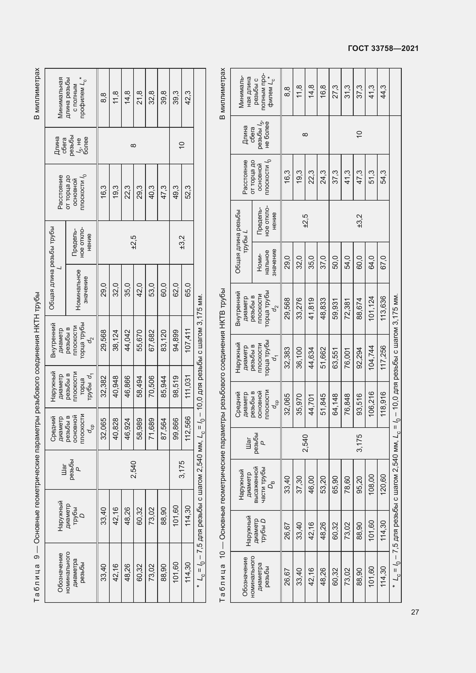 Страница 33 ГОСТ 33758-2021