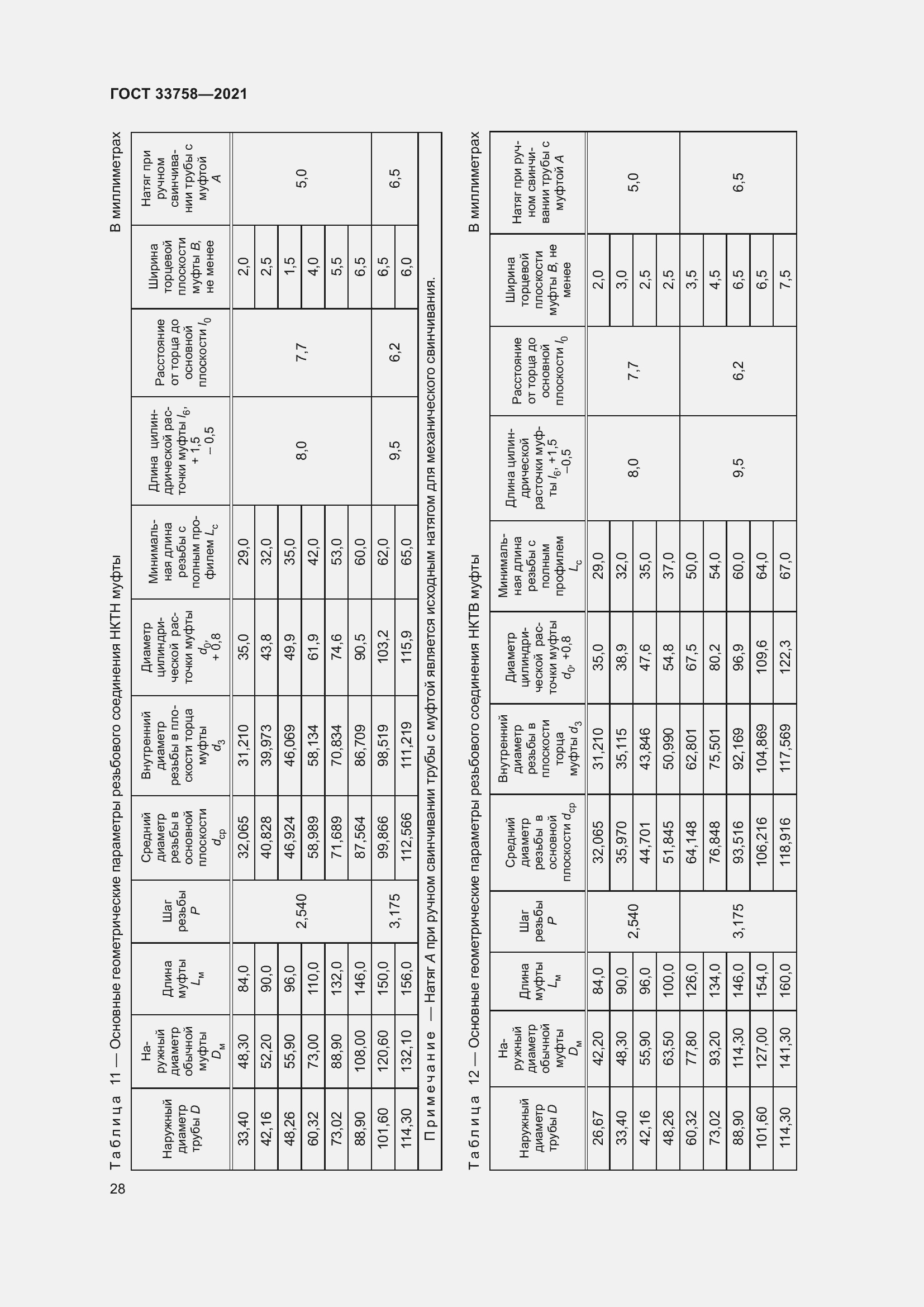 Страница 34 ГОСТ 33758-2021
