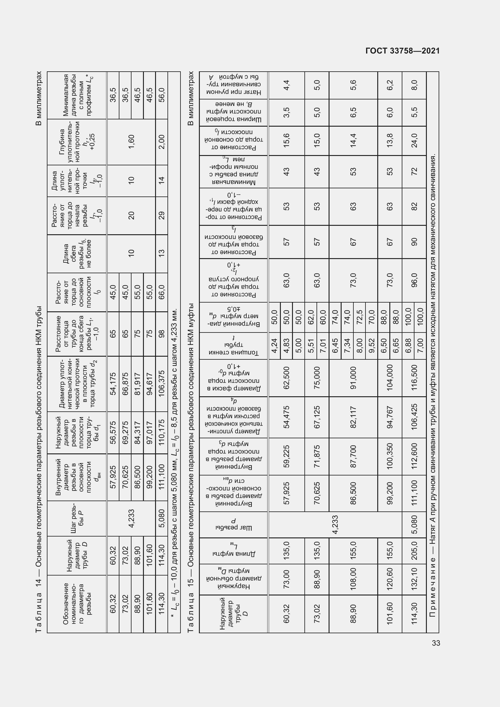 Страница 39 ГОСТ 33758-2021