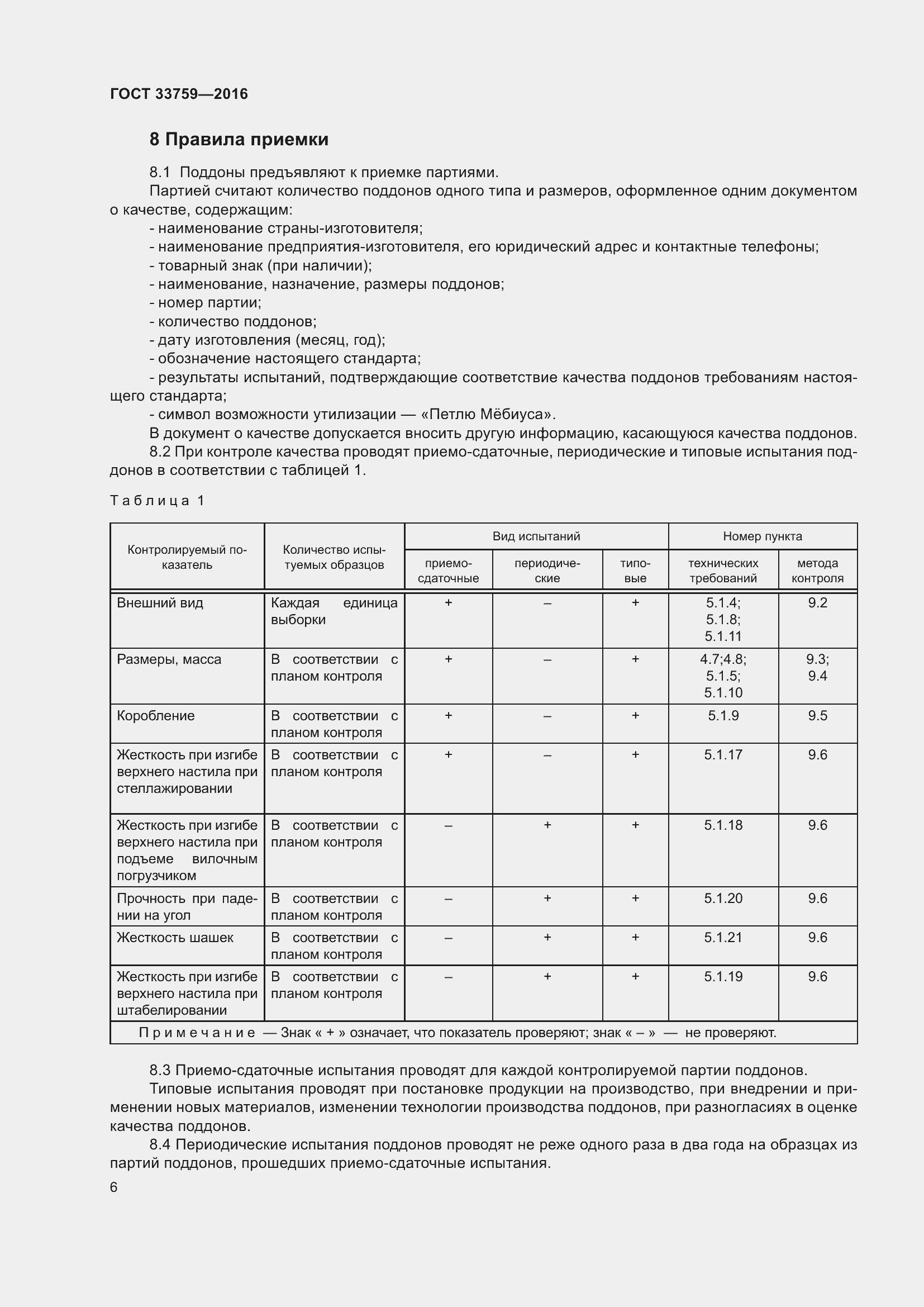 Страница 10 ГОСТ 33759-2016