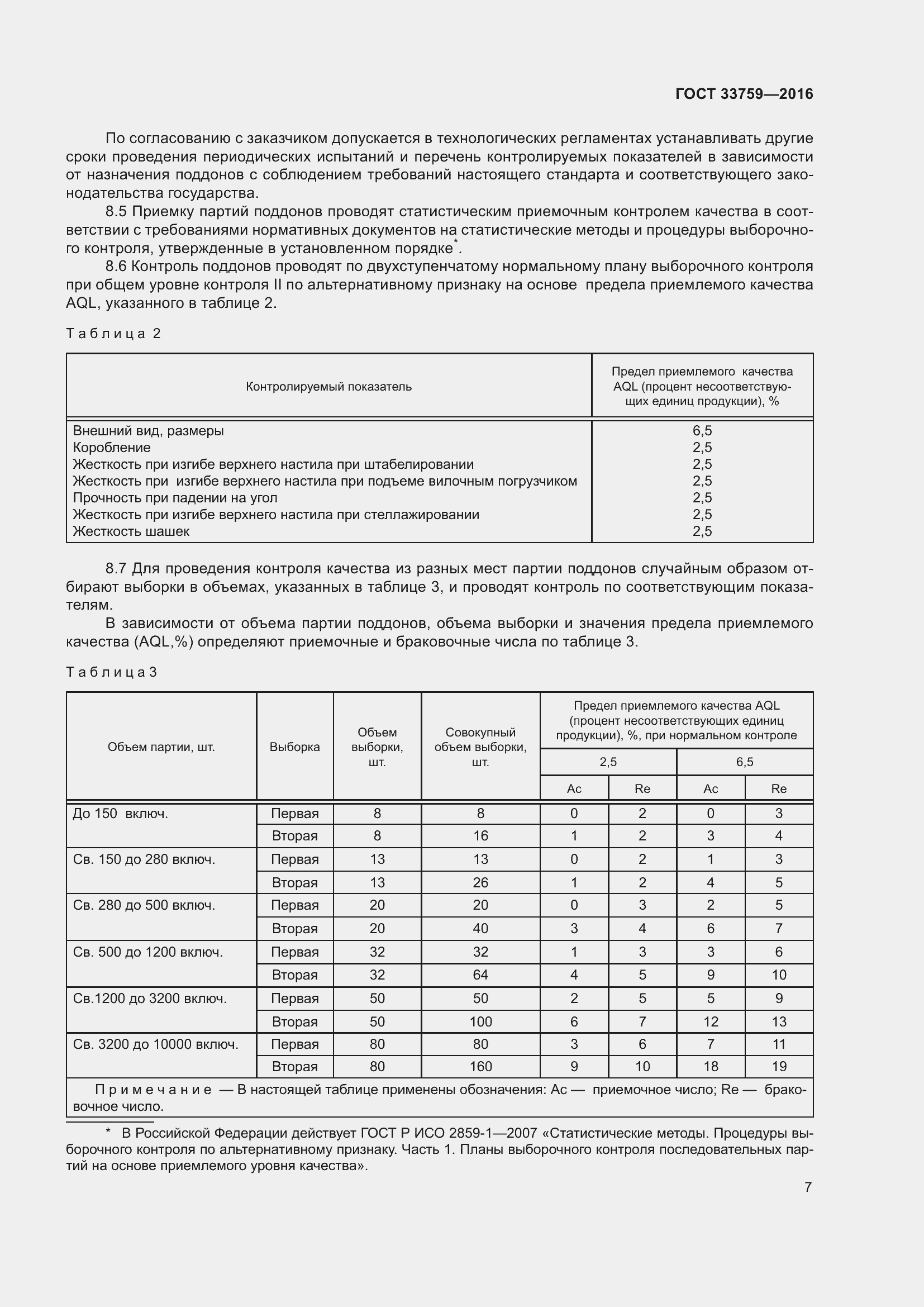 Страница 11 ГОСТ 33759-2016