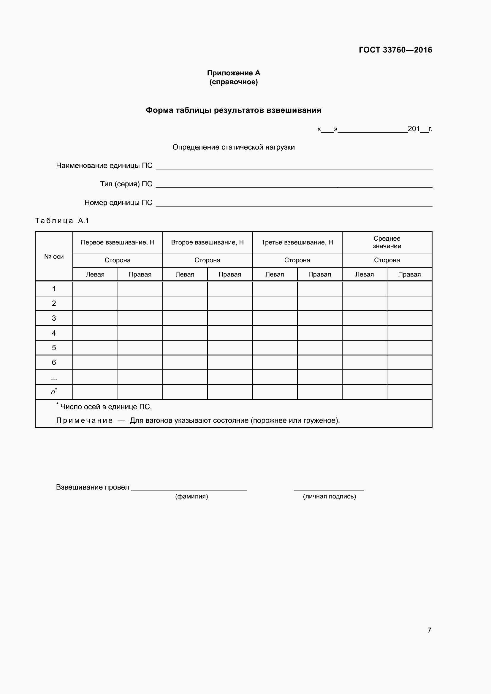 Страница 12 ГОСТ 33760-2016