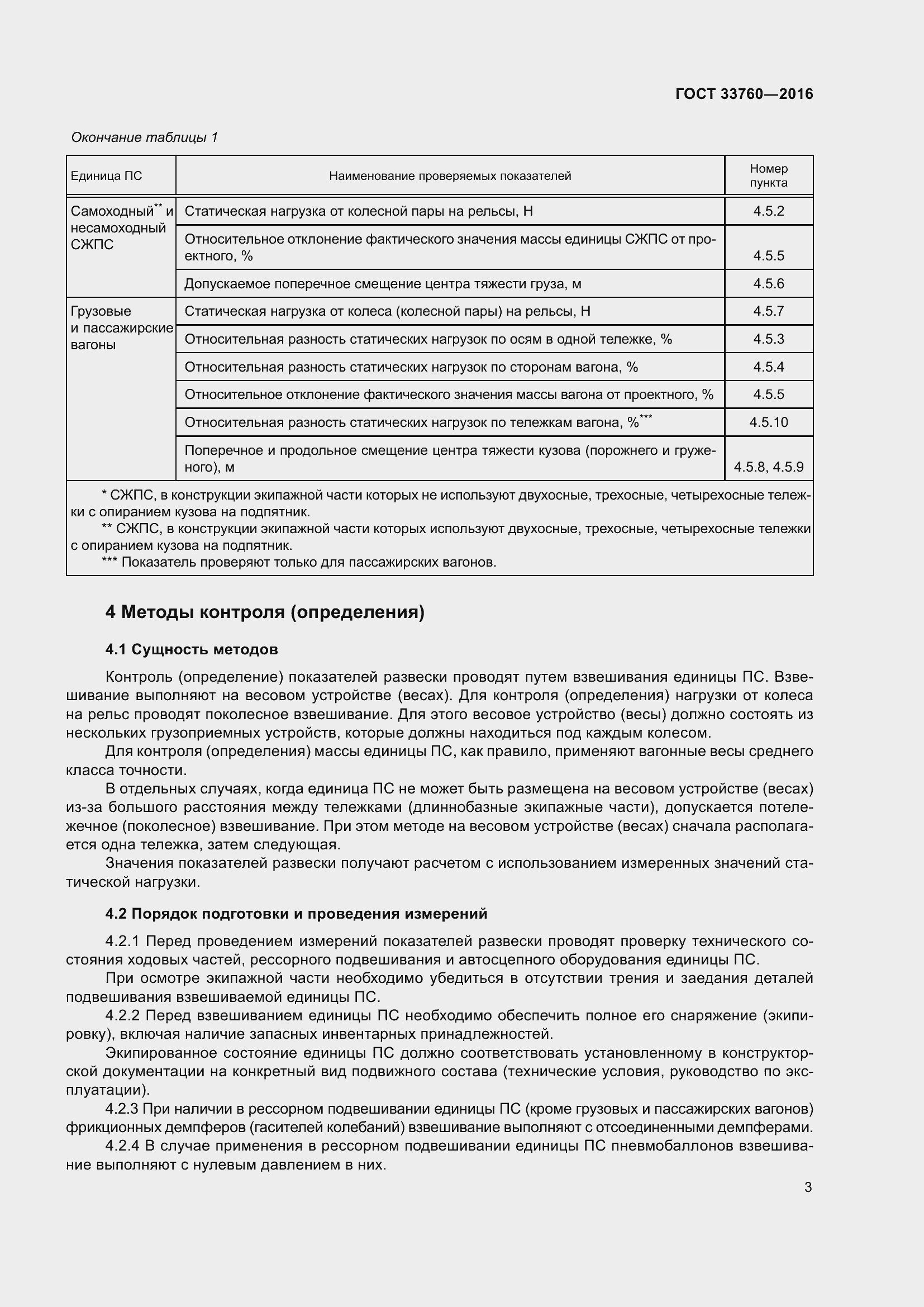 Страница 8 ГОСТ 33760-2016