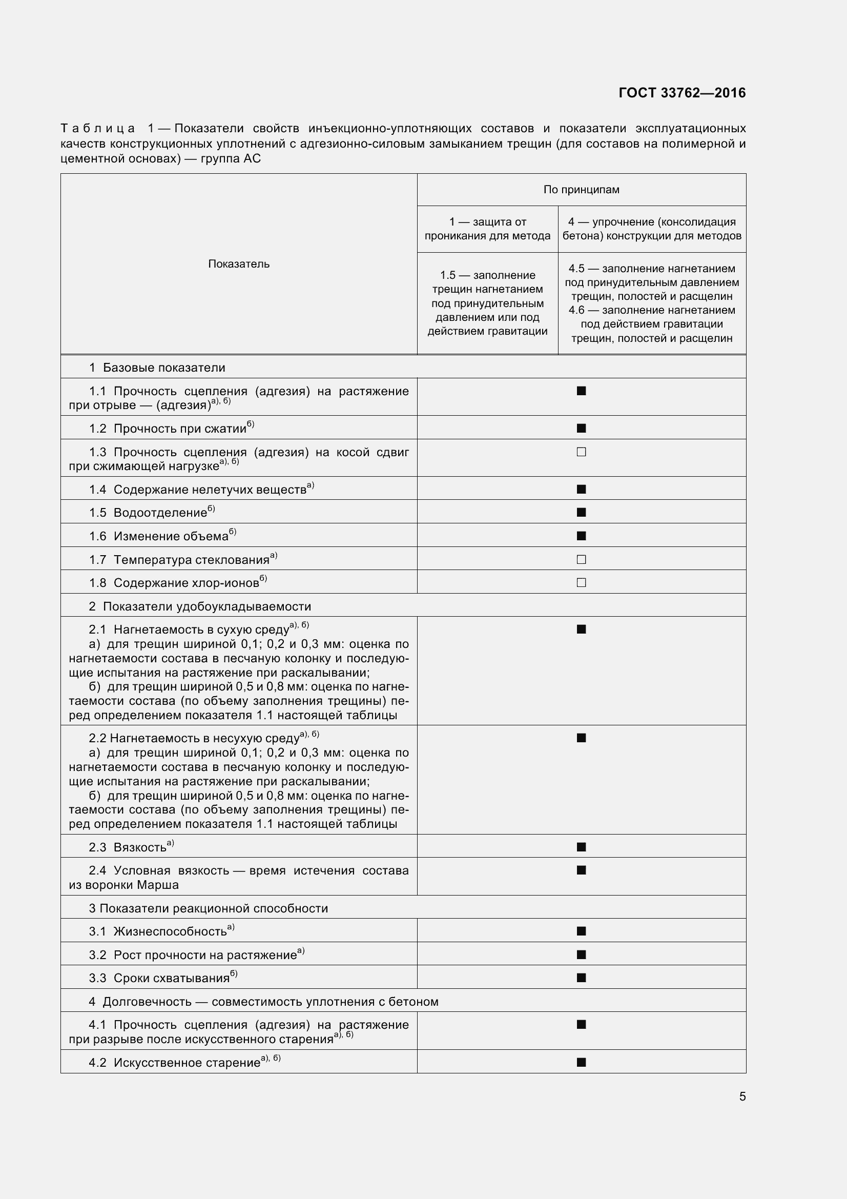 Страница 10 ГОСТ 33762-2016