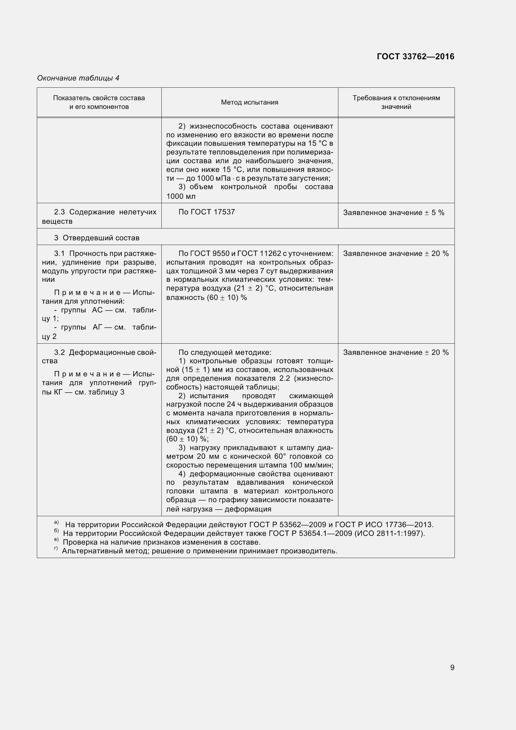 Страница 14 ГОСТ 33762-2016