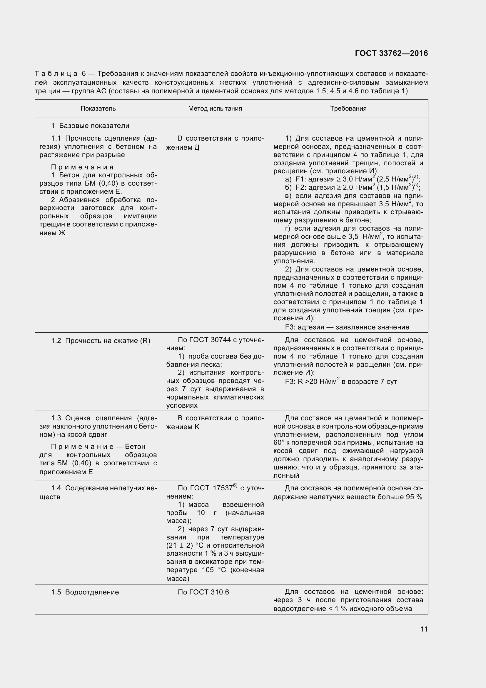 Страница 16 ГОСТ 33762-2016