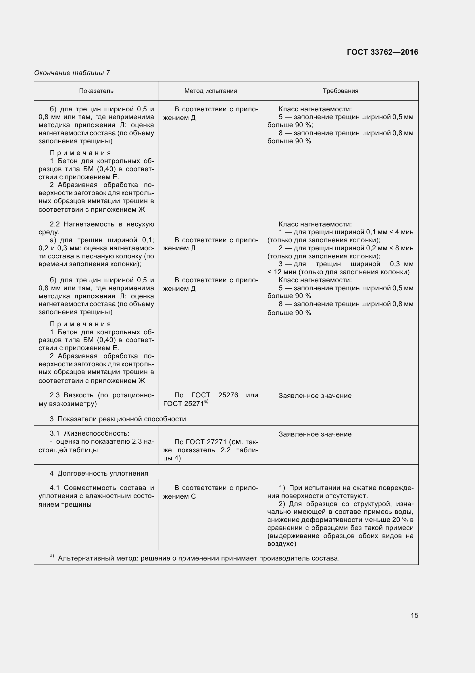 Страница 20 ГОСТ 33762-2016