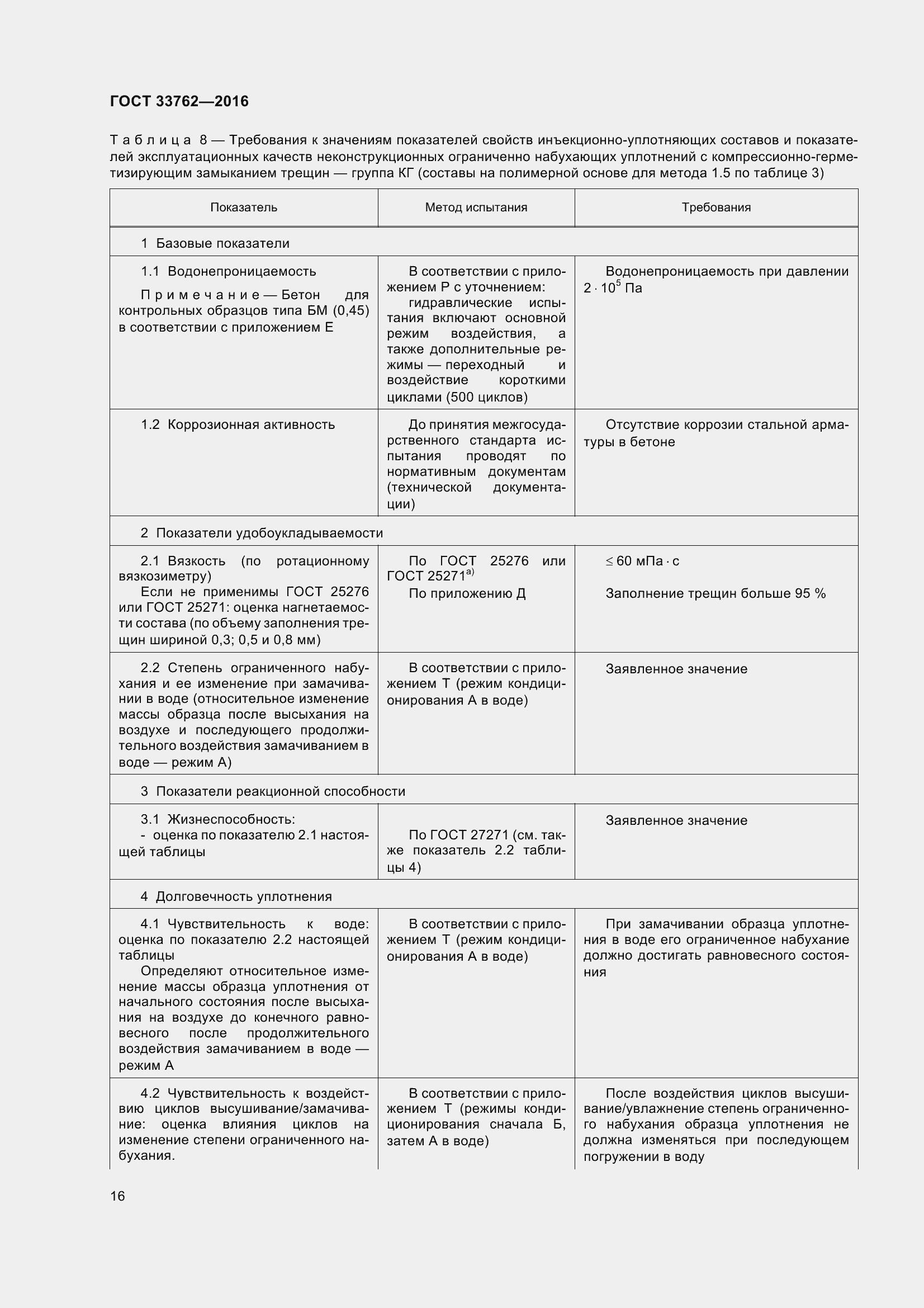 Страница 21 ГОСТ 33762-2016