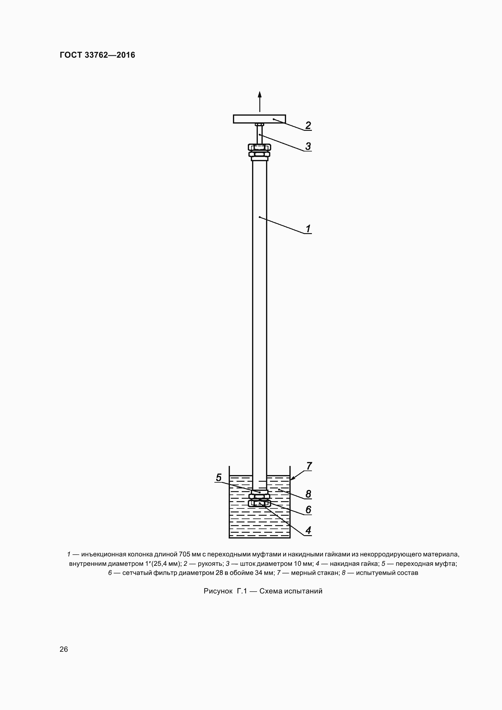 Страница 31 ГОСТ 33762-2016