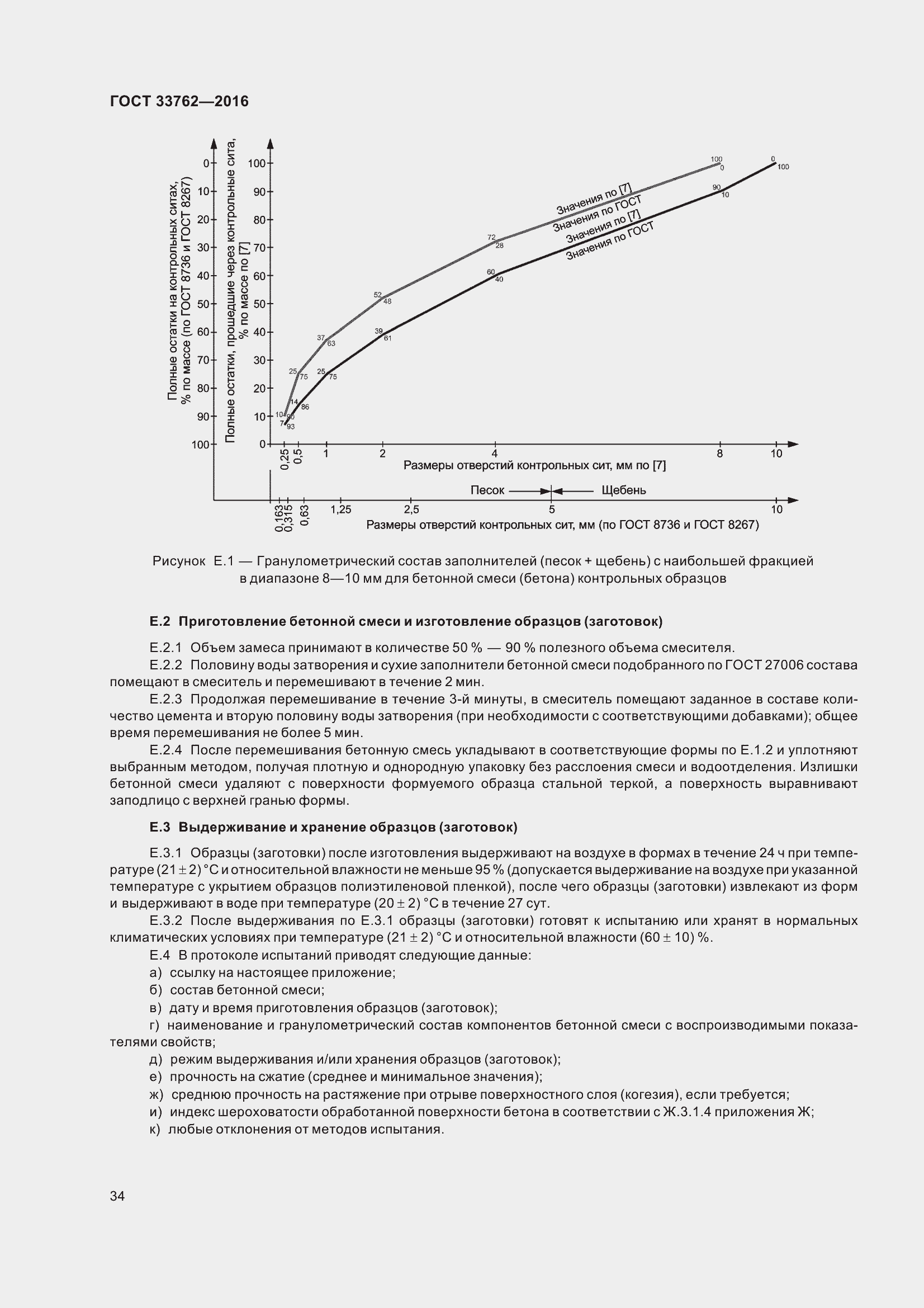 Страница 39 ГОСТ 33762-2016