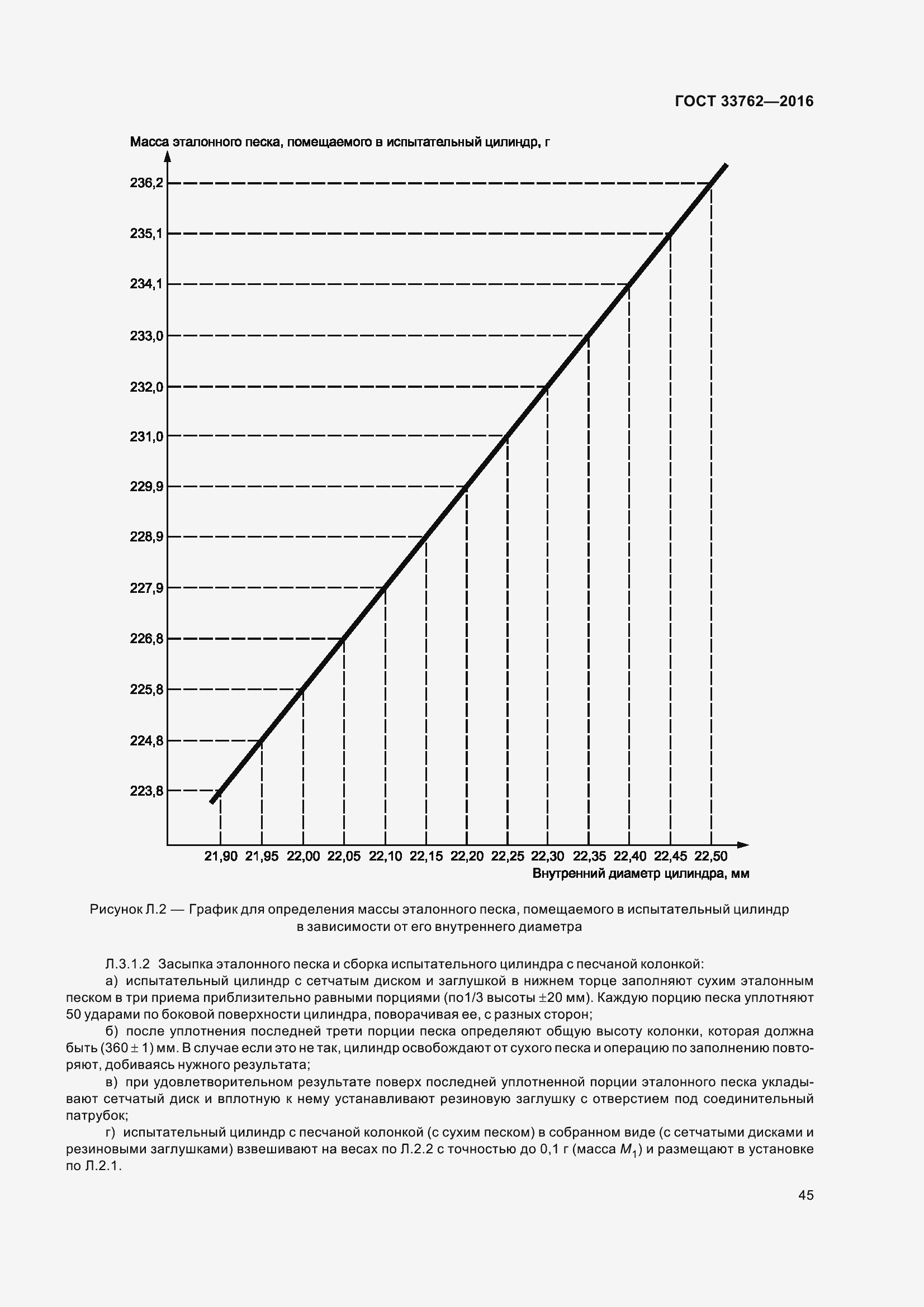 Страница 50 ГОСТ 33762-2016
