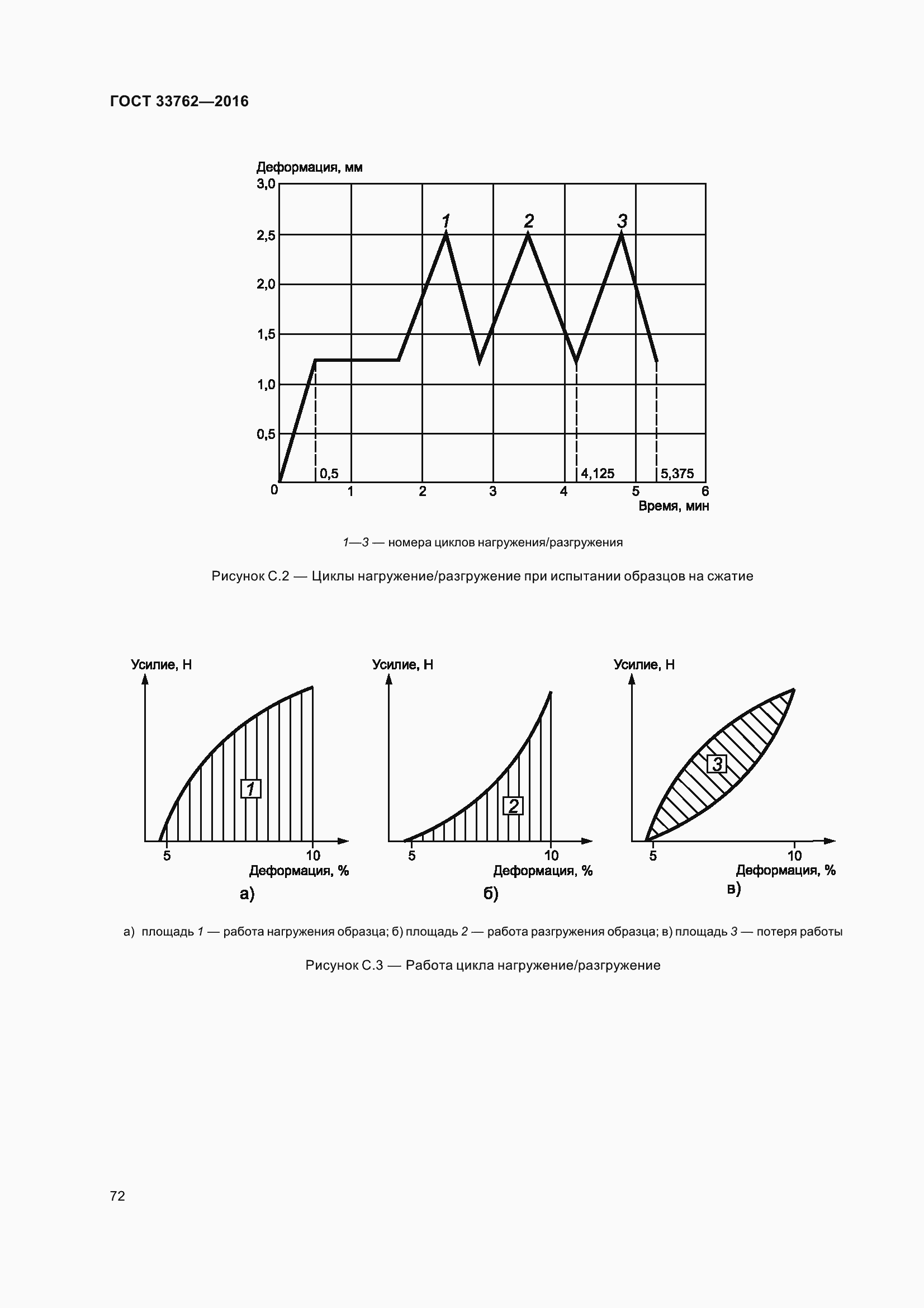 Страница 77 ГОСТ 33762-2016
