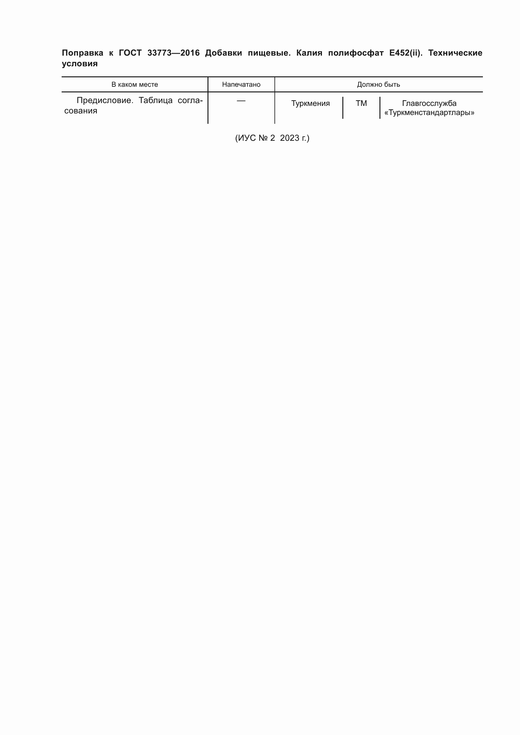 Приложение №1