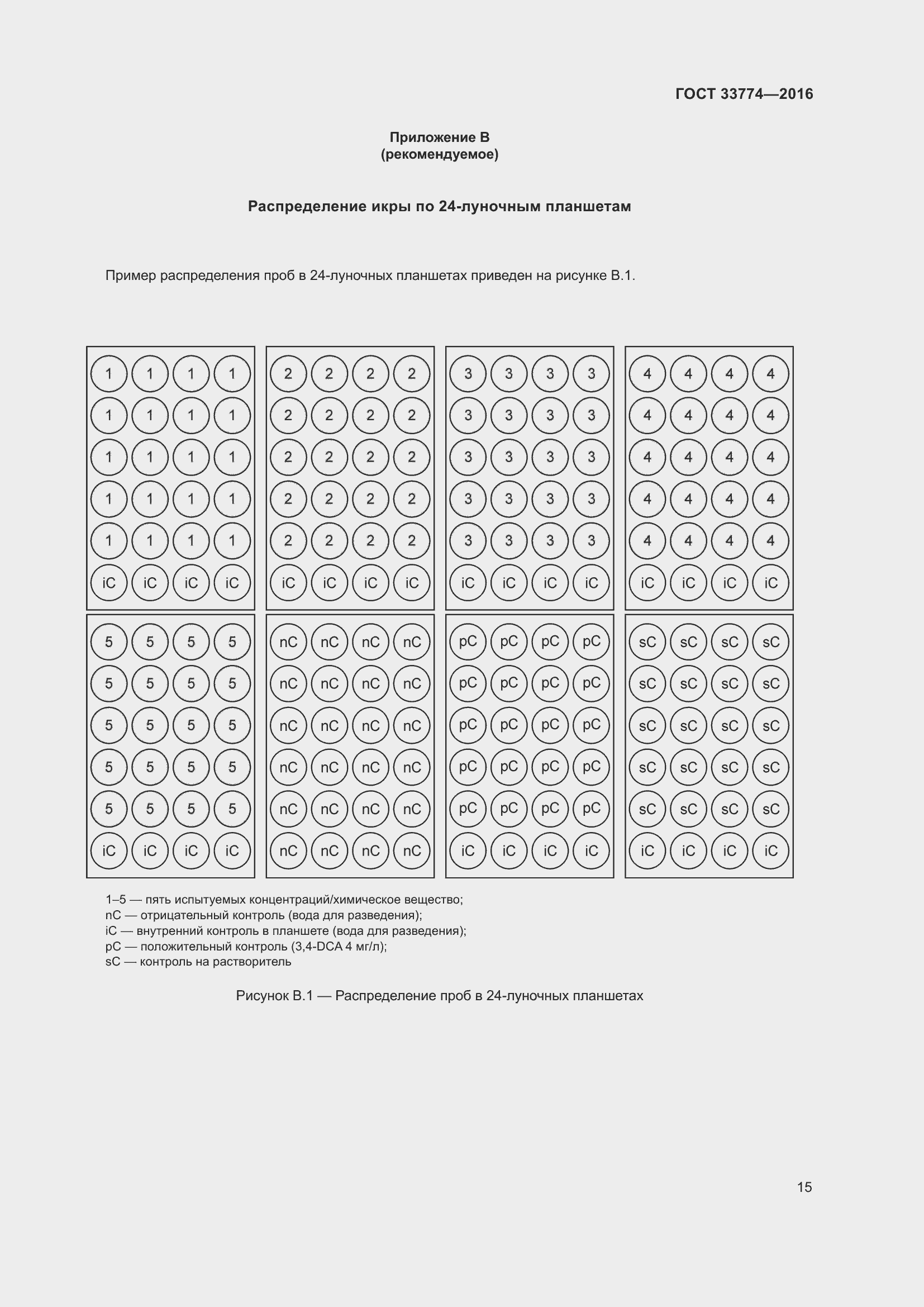 Страница 22 ГОСТ 33774-2016