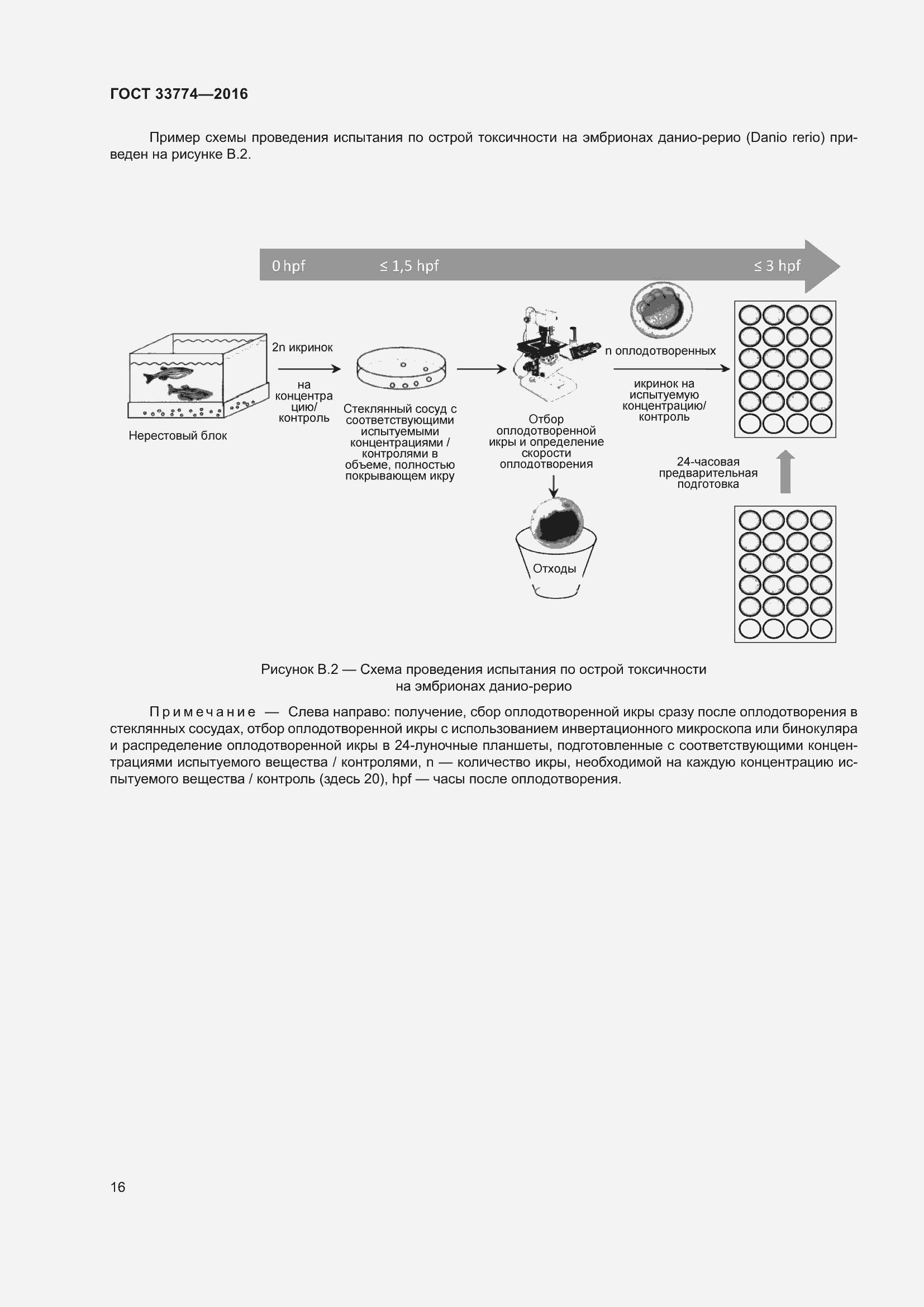 Страница 23 ГОСТ 33774-2016