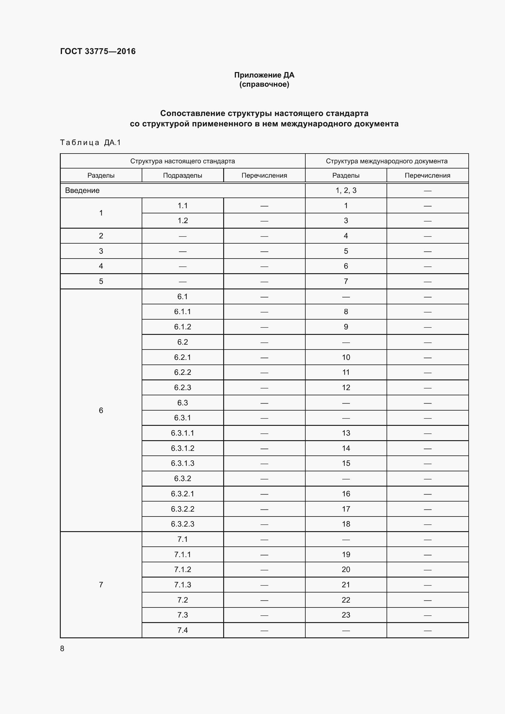 Страница 13 ГОСТ 33775-2016