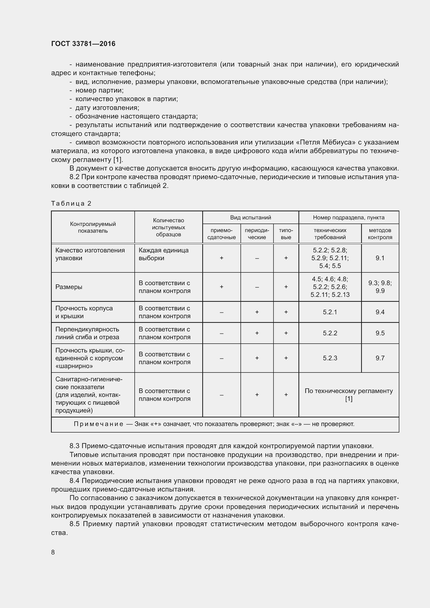 Страница 13 ГОСТ 33781-2016