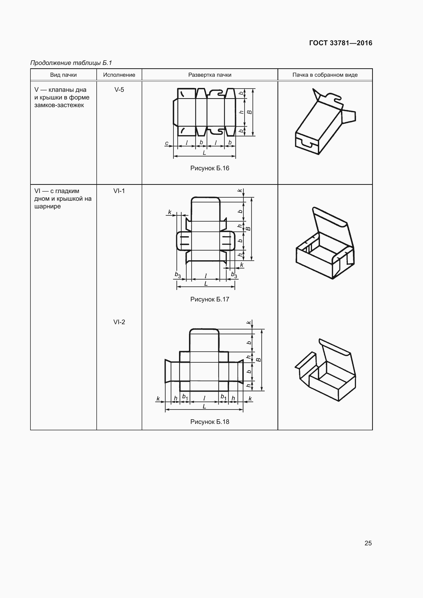 Страница 30 ГОСТ 33781-2016