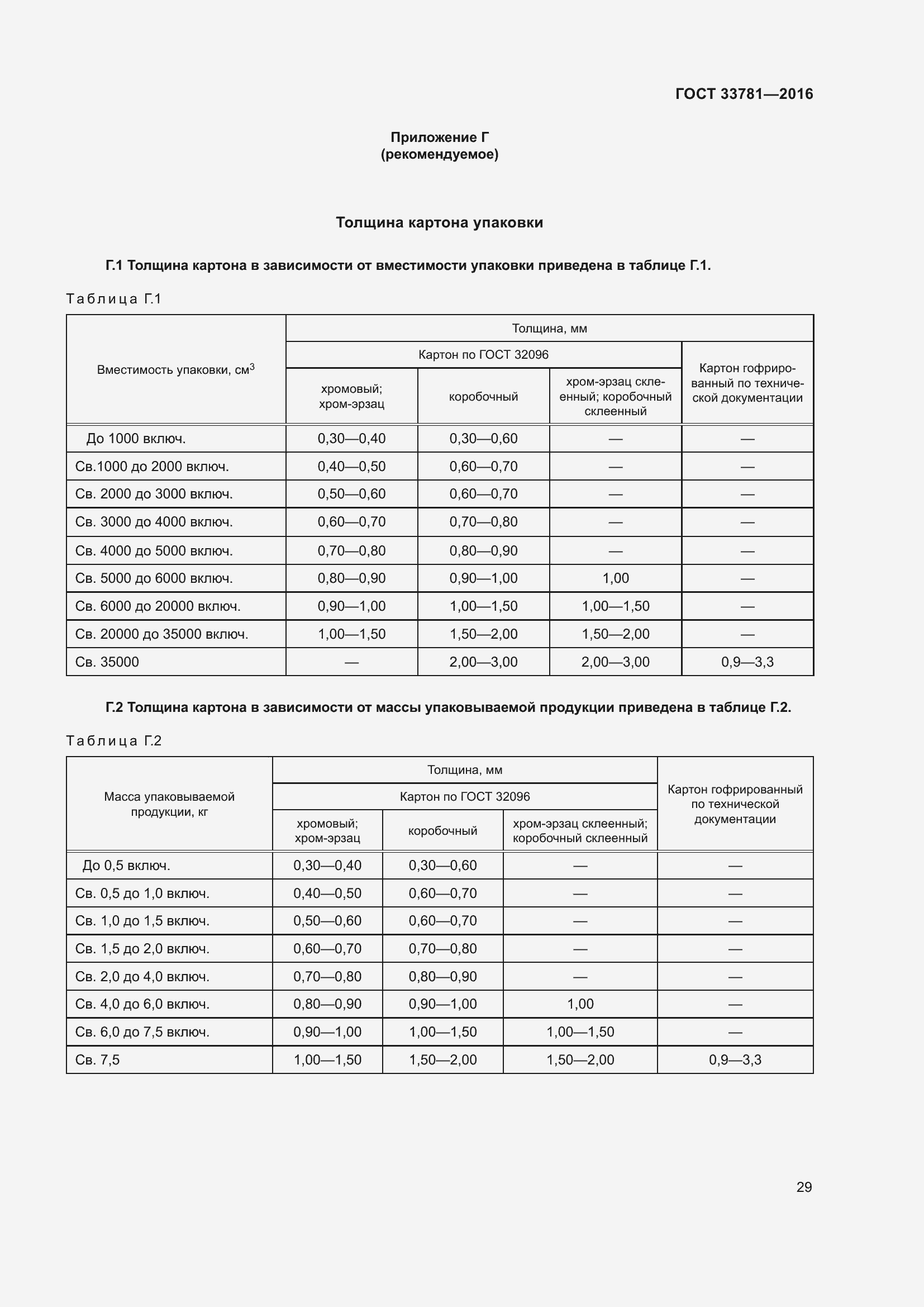 Страница 34 ГОСТ 33781-2016