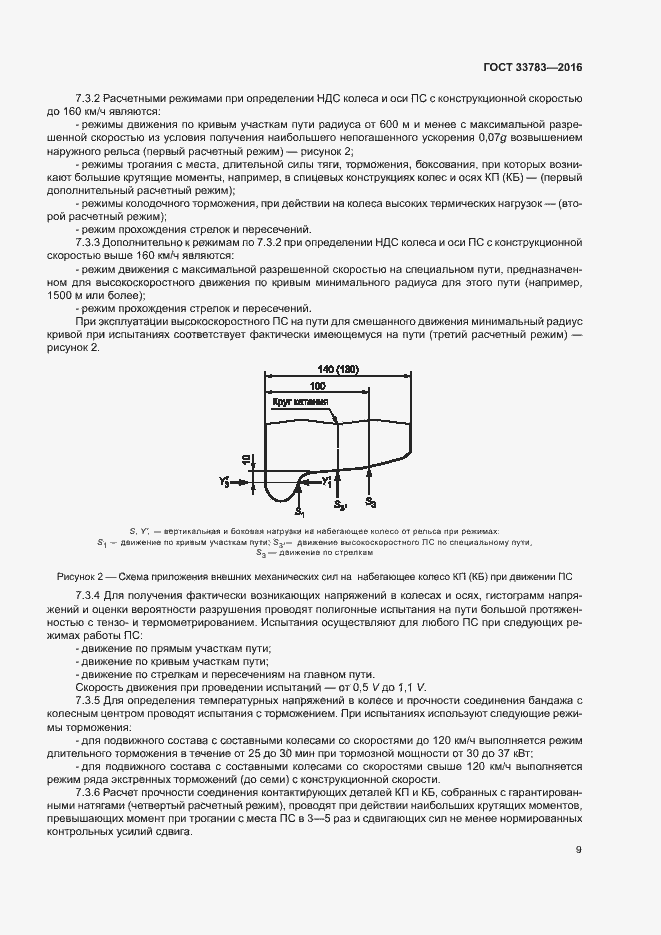Страница 12 ГОСТ 33783-2016