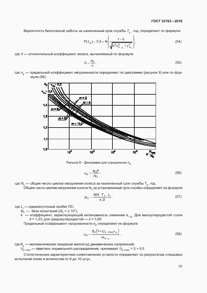 Страница 28 ГОСТ 33783-2016