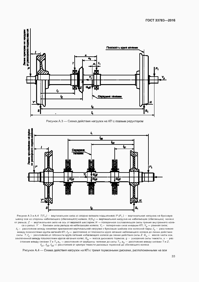 Страница 36 ГОСТ 33783-2016