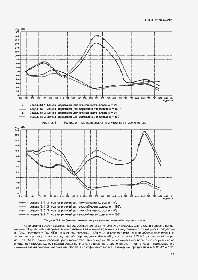 Страница 40 ГОСТ 33783-2016