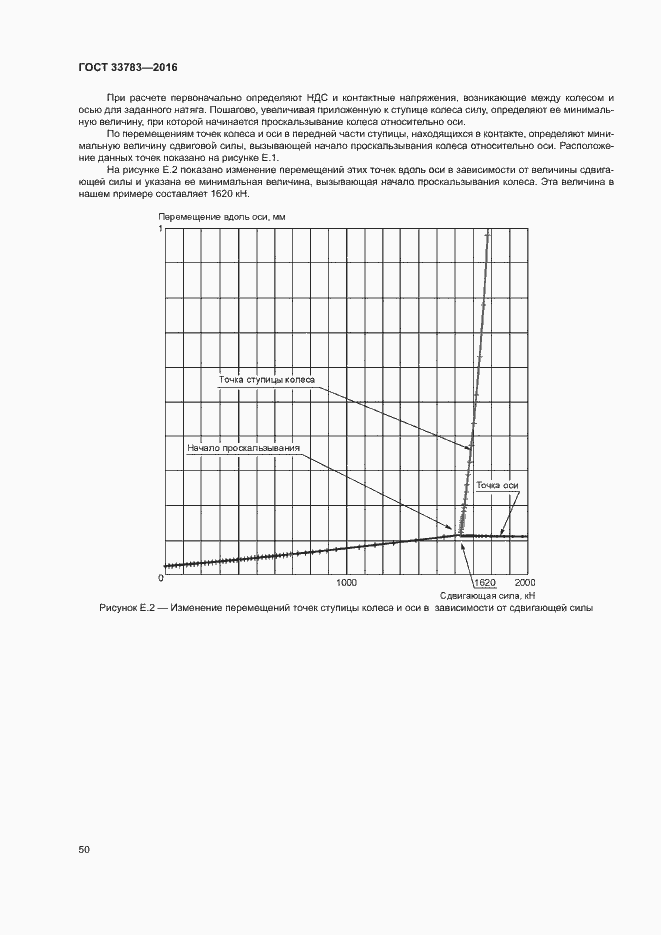 Страница 53 ГОСТ 33783-2016
