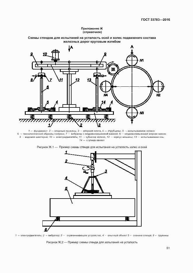 Страница 54 ГОСТ 33783-2016