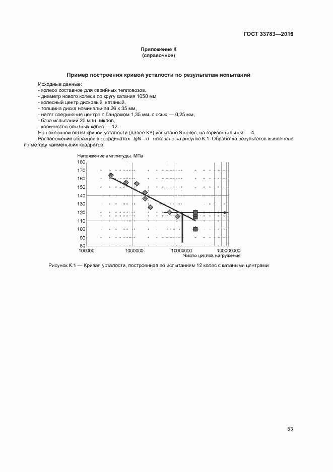 Страница 56 ГОСТ 33783-2016