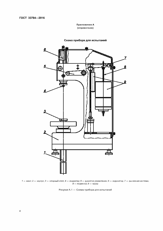 Страница 6 ГОСТ 33784-2016