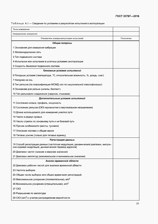 Страница 35 ГОСТ 33787-2016