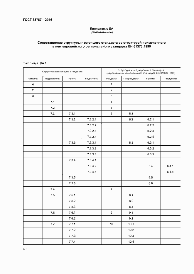 Страница 44 ГОСТ 33787-2016