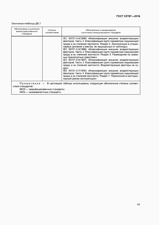 Страница 47 ГОСТ 33787-2016