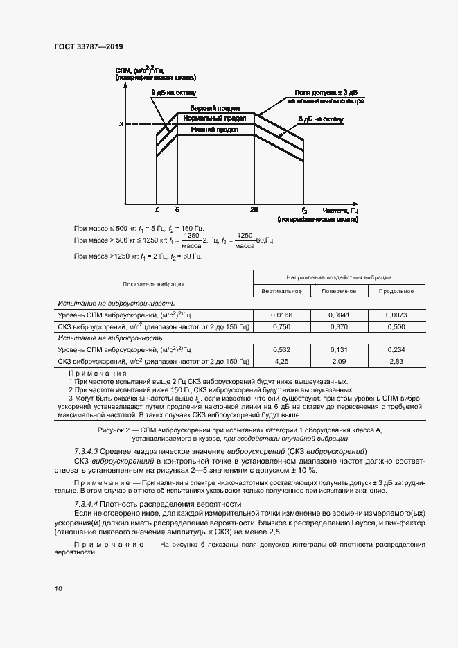 Страница 17 ГОСТ 33787-2019